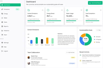 build an enterprise ai governance and compliance management portal ai policy