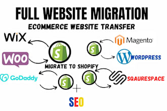 migrate wordpress to shopify woocommerce to shopify store shopify to wordpress