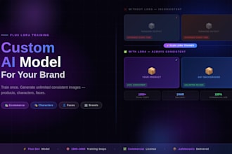 train a custom flux lora model for your product, brand, character or face