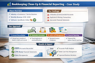 provide accounting and bookeeping services