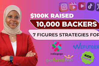 promote your crowdfunding gofundme kickstarter, indiegogo and media promotion