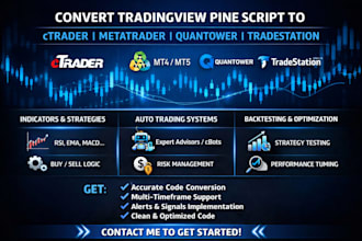 convert tradingview pinescript to ctrader, metatrader, quantower, tradestation