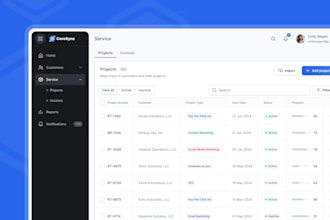ai software development, ai saas software, full stack website develpment