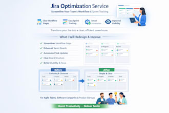 redesign jira for better workflows sprint tracking automation and clarity