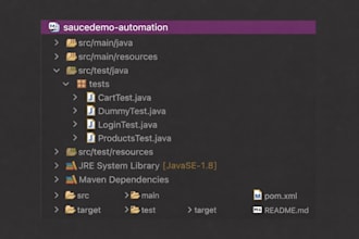 selenium automation testing using java and testng