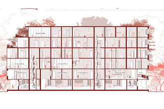 create sections or perspective sections