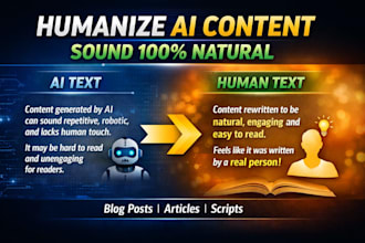 humanize ai content for blog posts and articles