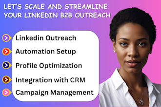 do linkedin outreach automation b2b lead generation