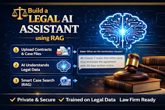 build an ai legal researcher and contract analyzer