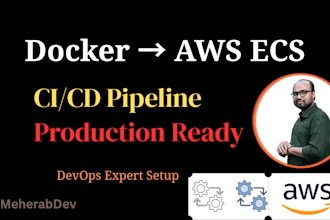 deploy your docker app on AWS ecs fargate with cicd pipeline