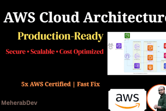 design and deploy production ready AWS cloud architecture for your business