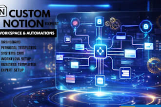 set up custom notion automations and workflows
