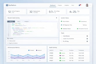 fix and optimize laravel nodejs nextjs applications