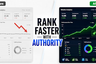 accelerate your SEO with done for you authority placements
