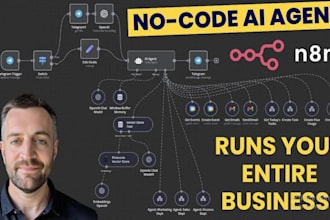 n8n automation n8n ai automation n8n ai agent n8n workflow for CRM automation
