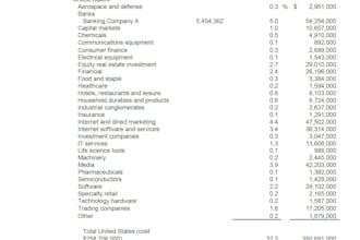 do financial reporting, fund reporting, for investment funds