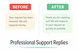 rewrite your email or message professionally in 24 hours