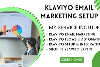 do klaviyo email marketing, klaviyo flows setup, shopify klaviyo integration