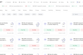 create prediction marketplace like polymarket, augur, omen, predictit, kalshi