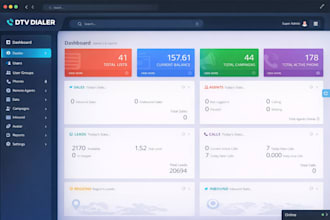 provide auto dialer make unlimited broadcasts in seconds