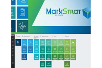 help with markstrat business simulation
