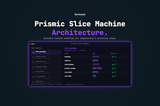 build a high performance marketing site with nextjs and prismic