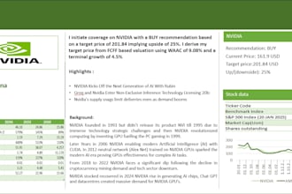 build financial models analyses and valuations