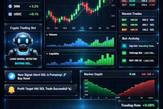 build a dexscreener or dextools trending bot and solana tracker