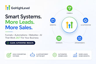 gohighlevel landing page gohighlevel dashboard gohighlevel website