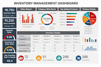 design custom inventory management spreadsheet in excel