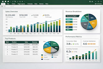 build a rental income and expense tracker spreadsheet in excel or google sheets