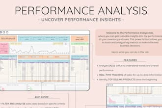 create an automated excel spreadsheet inventory, and expense