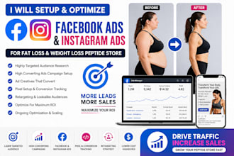 setup and optimize fat loss weight loss facebook google ads for peptide store