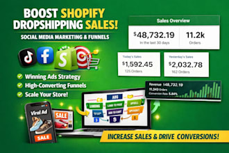 boost shopify dropshipping ecommerce marketing sales funnel via social media