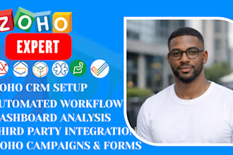 zoho crm setup, zoho campaigns, zoho sites, zoho salesiq, zoho desk, zoho forms