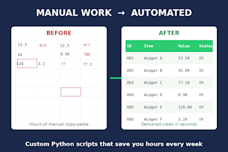 build custom python automation scripts for your business