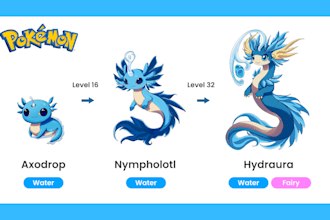draw custom pokemon and trainer