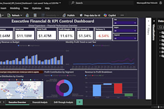 create interactive power bi dashboards and reports