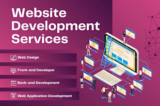 custom website design and development for business growth