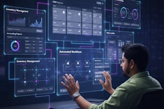 setup and automate your odoo CRM and sales workflows