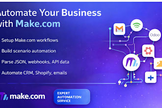 setup makecom automation, data parsing workflow, api and build custom scenarios