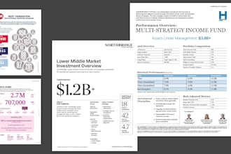 design or redesign investor and wealth management brochures