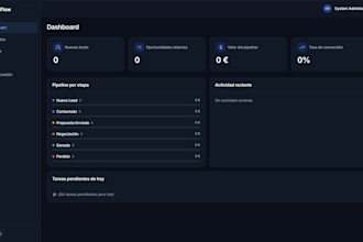 build a secure b2b portal for clients or suppliers
