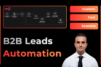 build apify and n8n workflows for b2b lead scraping