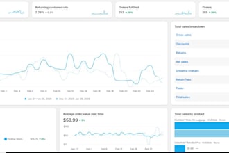 be your shopify va