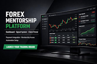 design forex mentorship website with trading dashboard and client portal