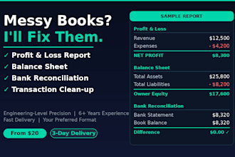 turn your messy books and bank statements into tax ready financials