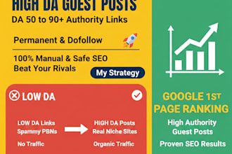 provide high quality guest posts to beat your rivals