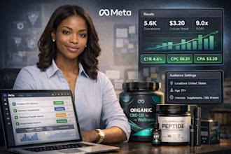 meta ads approval for kratom, pills, vape, crypto forex restricted niche ads