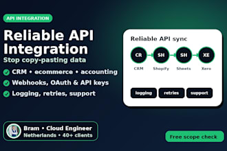 build a reliable API integration between your business apps